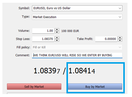 long trade example
