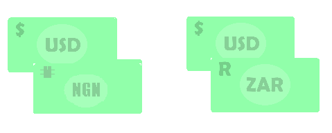 exotic currency