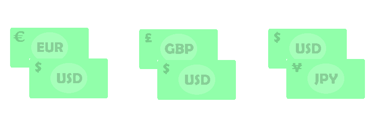 major currency pairs