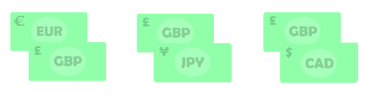 minor pairs