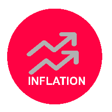 inflation